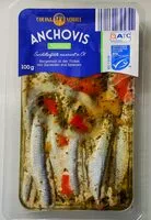 Mängden socker i Anchovis - Provencial