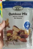 Mängden socker i Melange extérieur