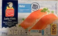 Mängden socker i Filets de Saumon