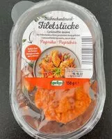 Mängden socker i Filetsstucke