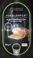 Mängden socker i Filet de truite