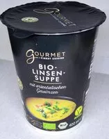 Mängden socker i Bio-Linsensuppe