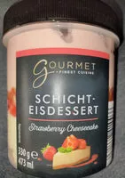 Mängden socker i Schicht-Eisdessert - Strawberry Cheesecake