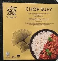 Mängden socker i Chop suey