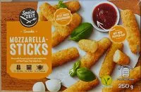 Mängden socker i Mozzarella-Sticks mit Dip