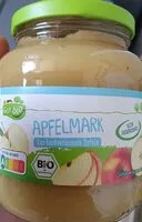 Mängden socker i Apfelmark