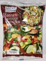 Mängden socker i Pfannengemüse Mediterran