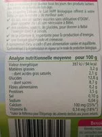 Mängden socker i Semoule Au Lait entier