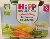 Mängden socker i Jardinière de Légumes