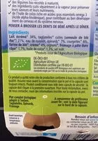 Mängden socker i Assiette Tagliatelles Epinards Fromage Hipp 2X250 g +