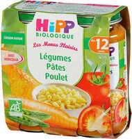Mängden socker i Petit Pot Legumes Pates Poulet 2X250G
