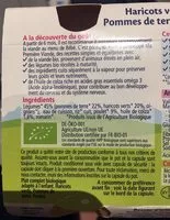 Mängden socker i Haricots Verts Pommes De Terre Poulet