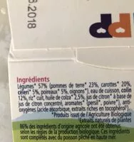 Mängden socker i Mijoté De Légumes Colin