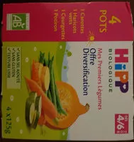 Mängden socker i Mes Premiers Légumes (Offre diversification Haricots verts, Carottes, Courgettes, Butternut)