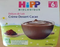 Mängden socker i Délices de lait - Crème dessert Cacao