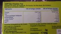 Mängden socker i Hipp Bio Früchte Tee
