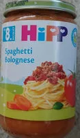 Mängden socker i Spaghetti bolognese