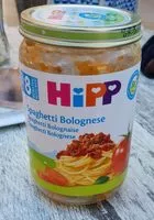 Mängden socker i Spaghetti bolognaise