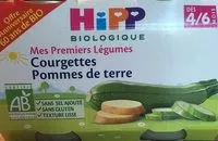 Mängden socker i Petit Pot Courgette PDT 2X125G Hipp