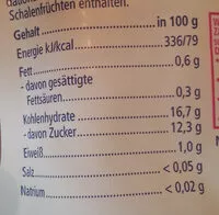 Mängden socker i Hipp Apfel-banane & Babykeks Ohne Zuckerzusatz