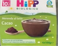 Mängden socker i Merenda al latte Cacao