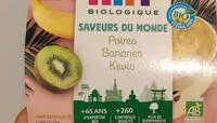 Mängden socker i Poires bananes kiwis