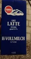 Mängden socker i Uht latte