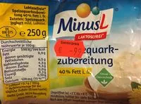 Mängden socker i Fromage blanc à 40%
