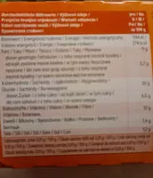 Mängden socker i Saatenbrot