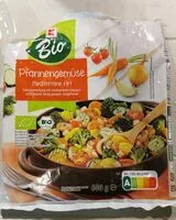 Mängden socker i Pfannengemüse Mediterrane Art