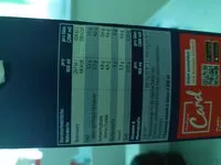 Mängden socker i Milch