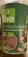 Mängden socker i Trinkschokolade