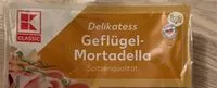 Mängden socker i Geflügel Mortadella