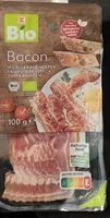 Mängden socker i Bacon