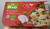 Mängden socker i Ravioli