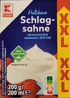 Mängden socker i K-Classic Haltbare Schlagsahne