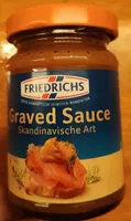Mängden socker i Graved Sauce