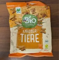 Mängden socker i Knabbertiere