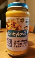 Mängden socker i Gemüsepfanne mit Kartoffeln und Rind