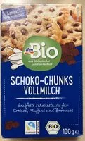 Mängden socker i Schoko-Chunks Vollmilch