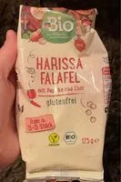Mängden socker i Harissa Falafel