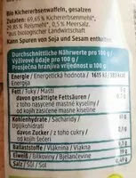Mängden socker i Kichererbsen Waffeln