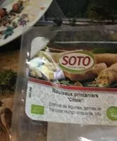 Mängden socker i Rouleaux printaniers « Chine »