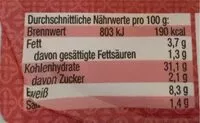 Mängden socker i Pierogi z Miesem