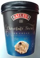Mängden socker i Dairy ice cream with cream preparation with chocolate flavour and alcohol and bourbon vanilla flavoured dairy ice cream with chocolate sauce (13 %).