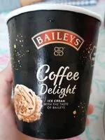 Mängden socker i Coffee Delight Ice Cream