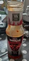 Mängden socker i Sauce barbecue mexicaine