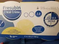 Mängden socker i Fresubin Energy 2kcal creme