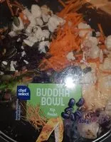 Mängden socker i Buddha Bowl poulet