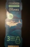Mängden socker i Tuna Chunks